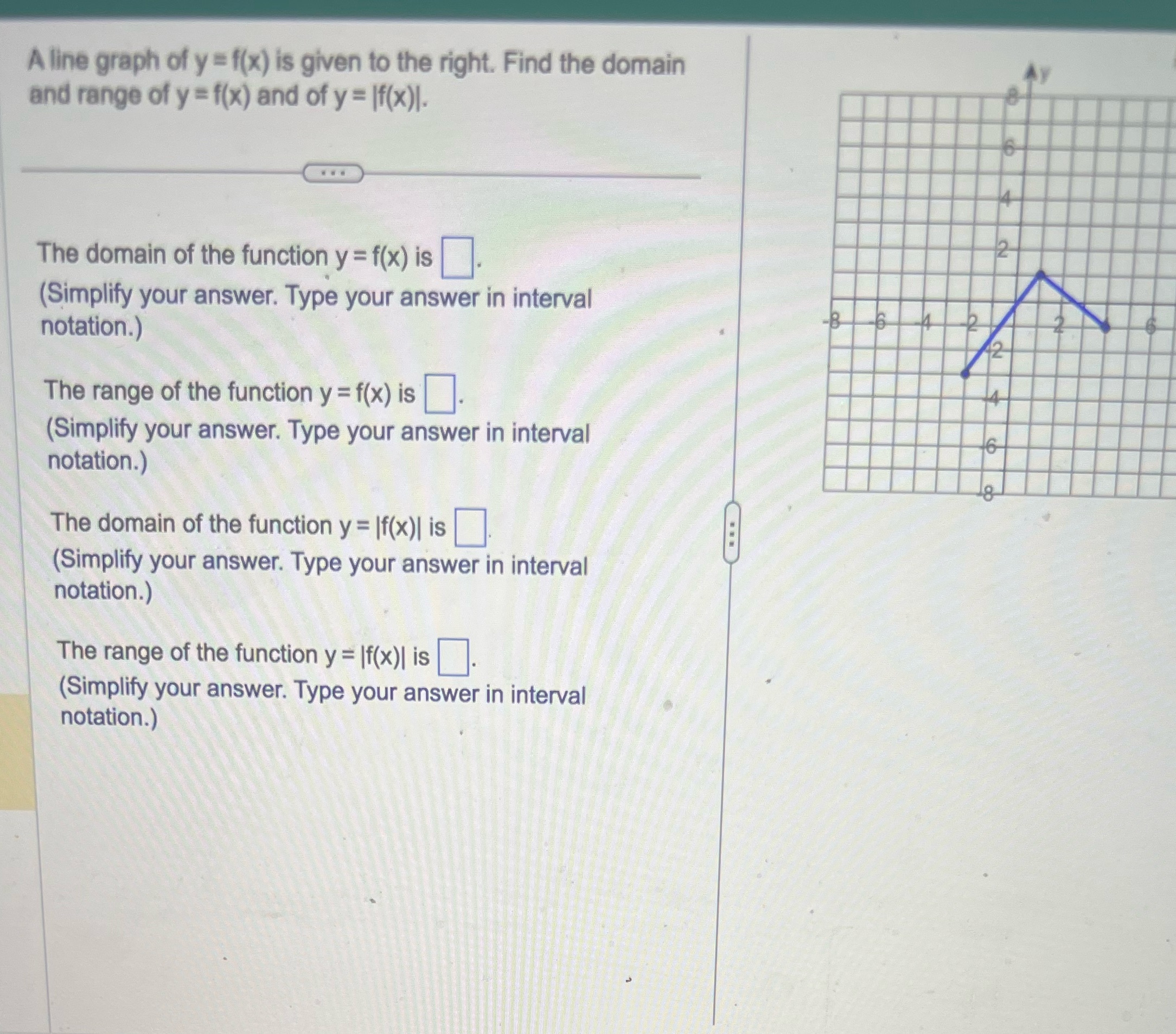 A line graph of y = f(x) is given to the right.
