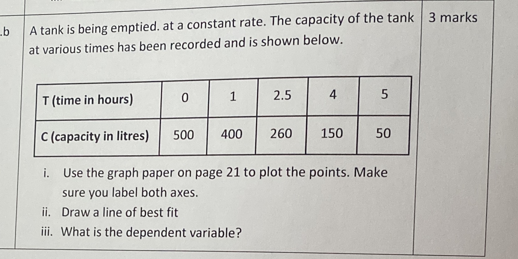 How to answer this question b A tank is being