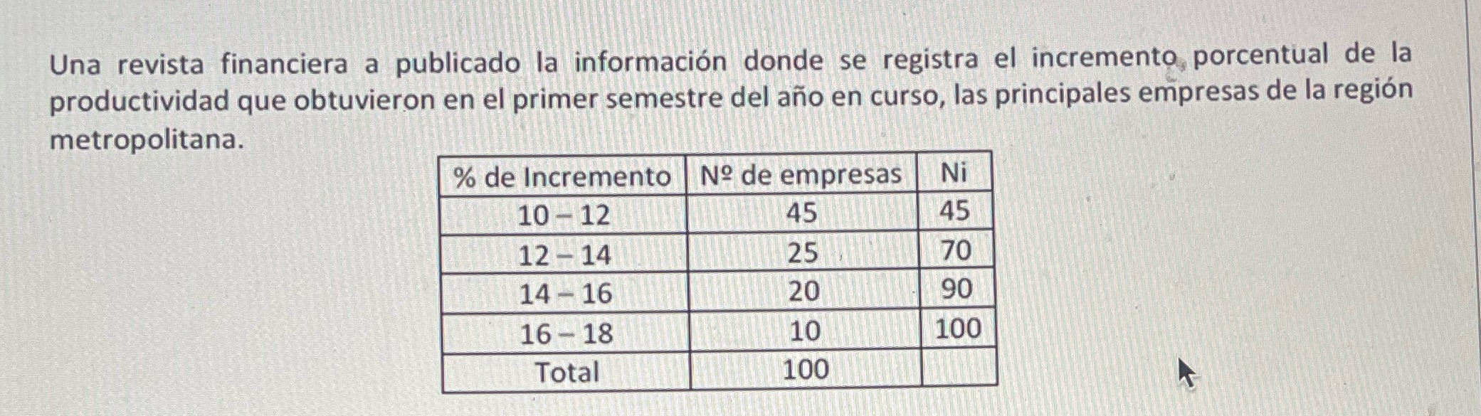 Es posible afirmar con un 98% de confianza que la