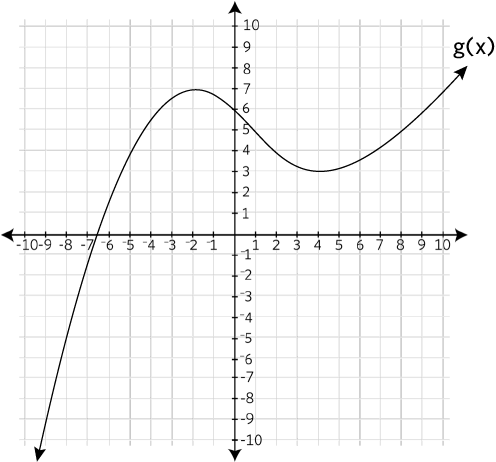 i need help with the following problem Using the