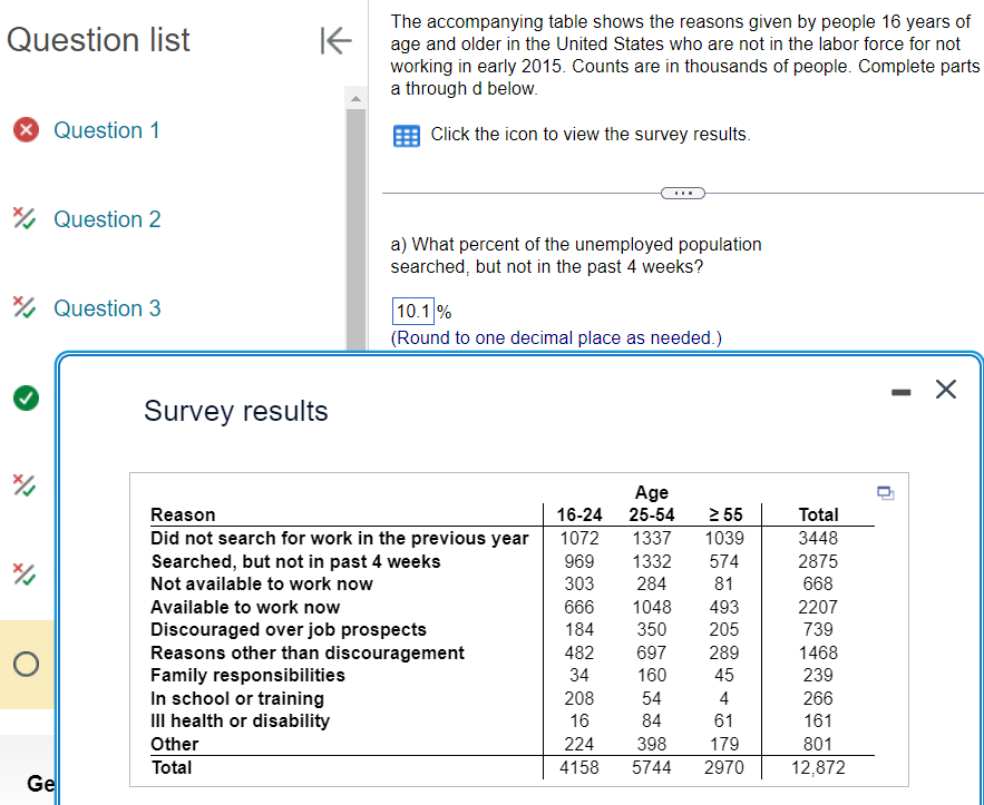 What percent of the unemployed population