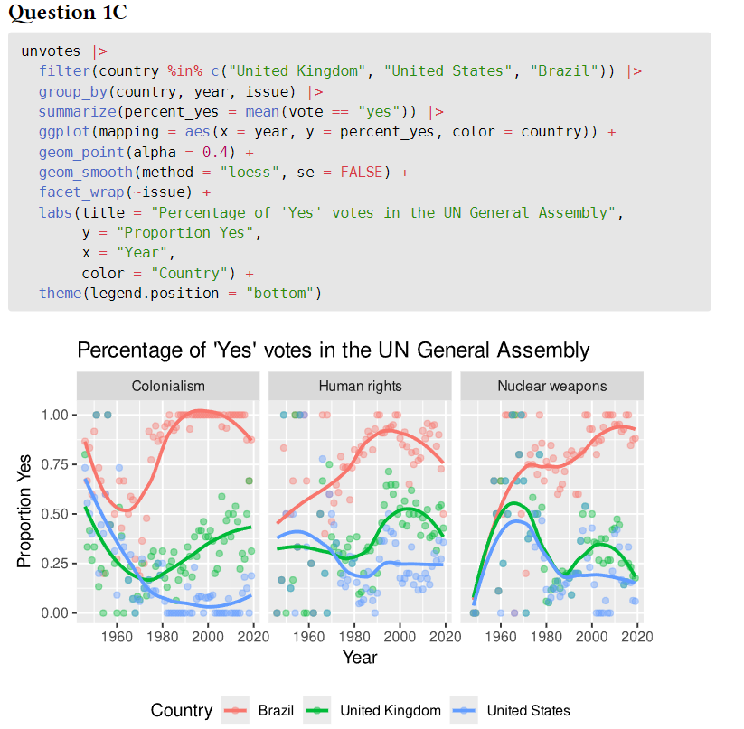 Please answer questions 2 and 3 based on the