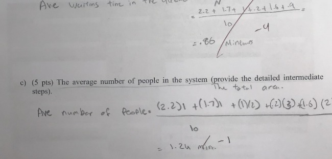 Ave waiting time in The 2.2 + 1-74 14-24 164-9 E