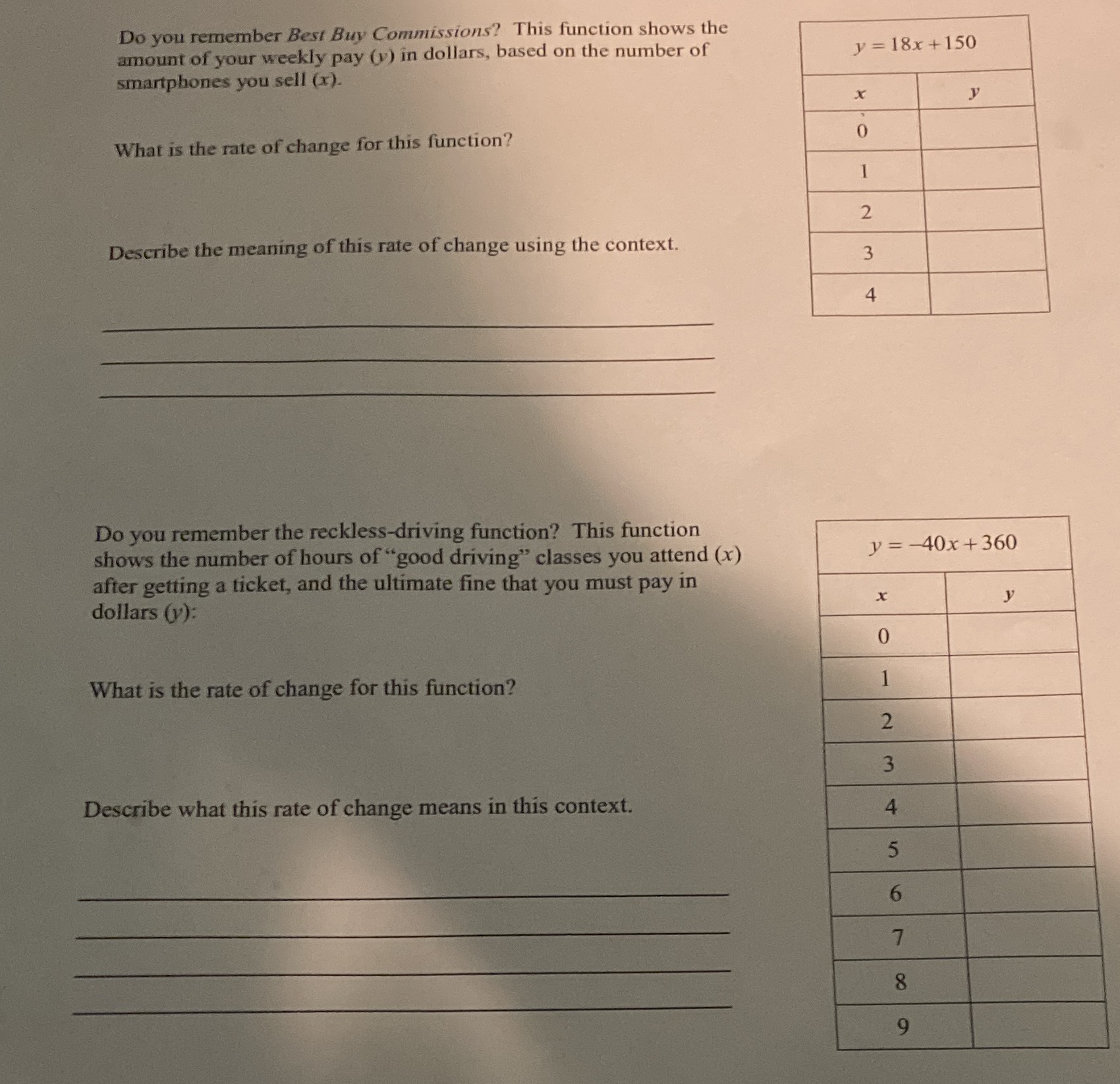 Do you remember Best Buy Commissions? This