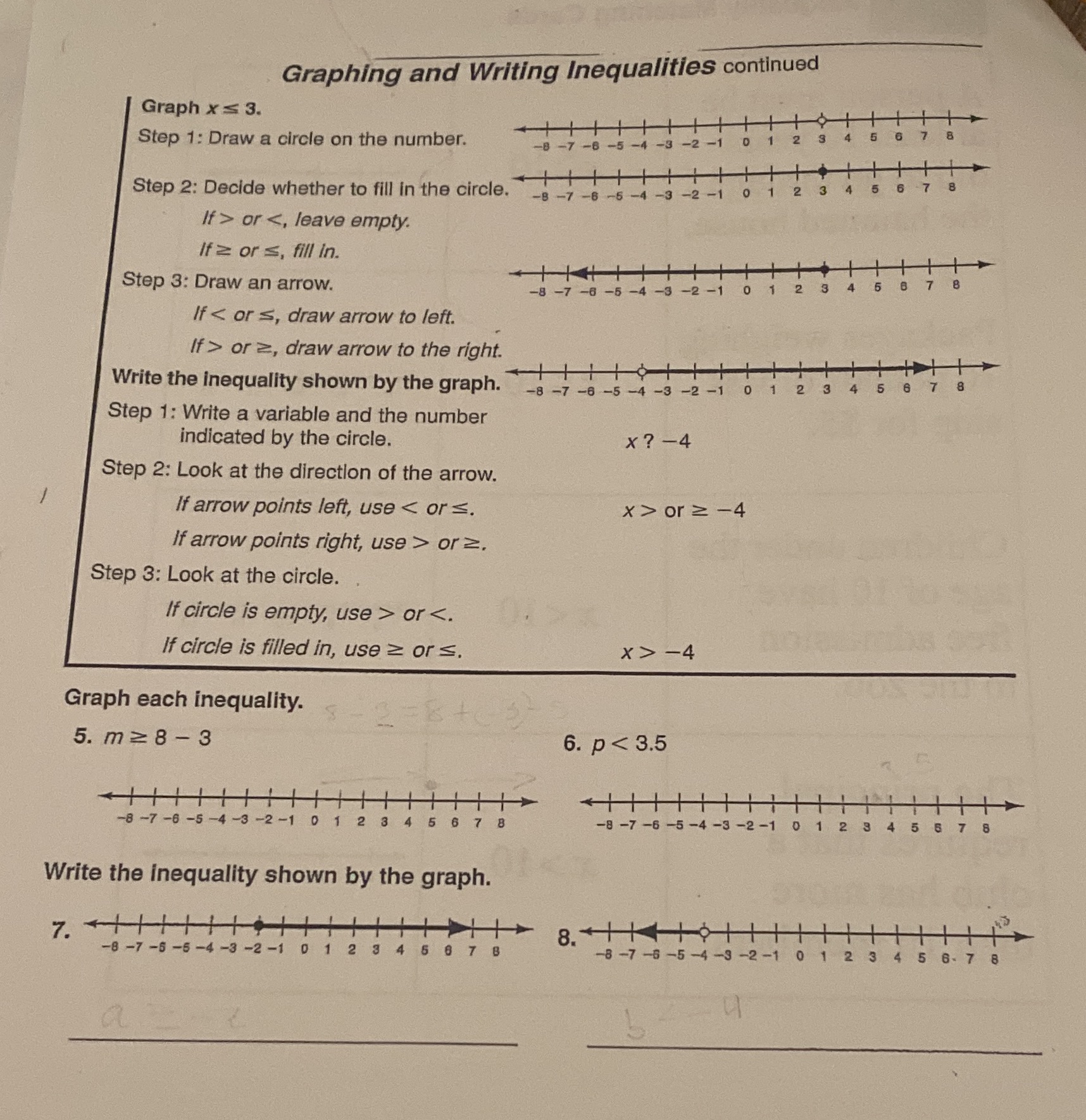 Graphing and Writing Inequalities continued Graph