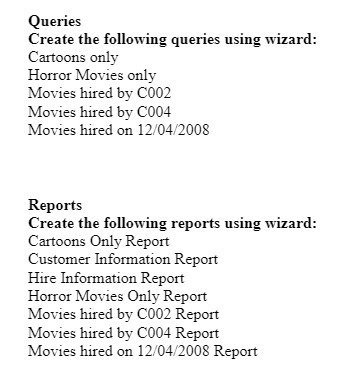 Queries Create the following queries using