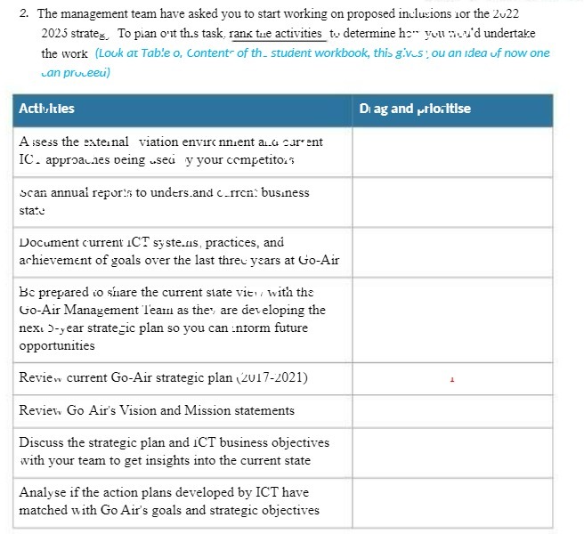 2. The management team have asked you to start