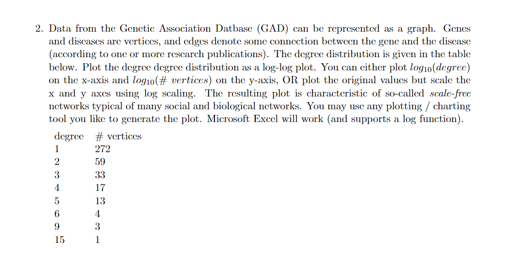 Problem 2 [25 pts (10,151)]: Proofs 1. Nine