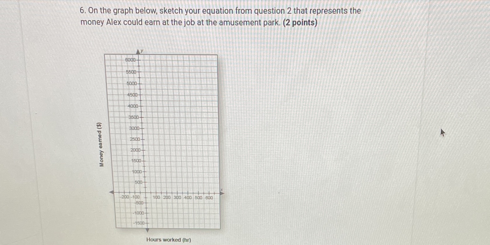 Your friend Alex has won a scholarship to study