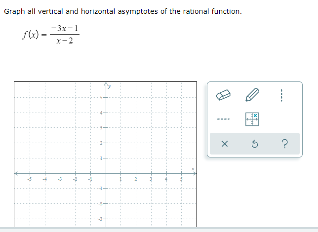question 13 \f\fGraph the rational function. x):