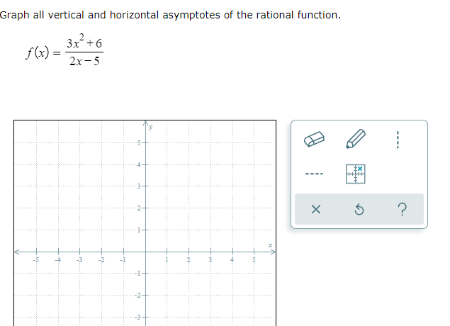 question 13 \f\fGraph the rational function. x):