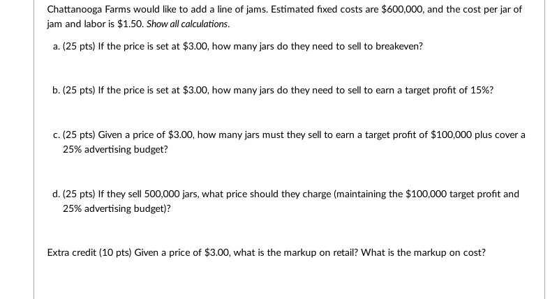 Chattanooga Farms would like to add a line of