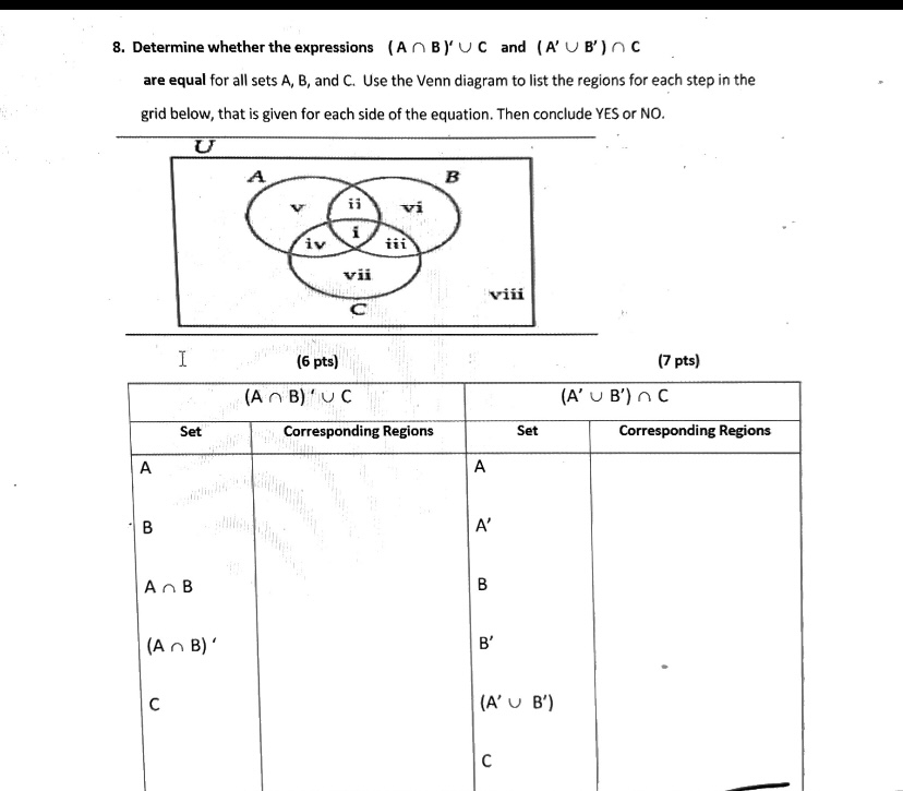 8. Determine whether the expressions ( An