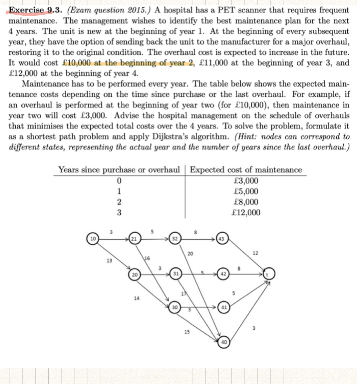 m.s. (Exam question 2015.) A hosp'oital has a PET