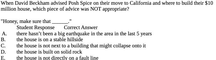 When David Beckham advised Posh Spice on their