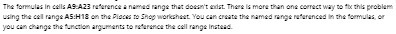 The formulas in calls A9-A23 rulerence : named