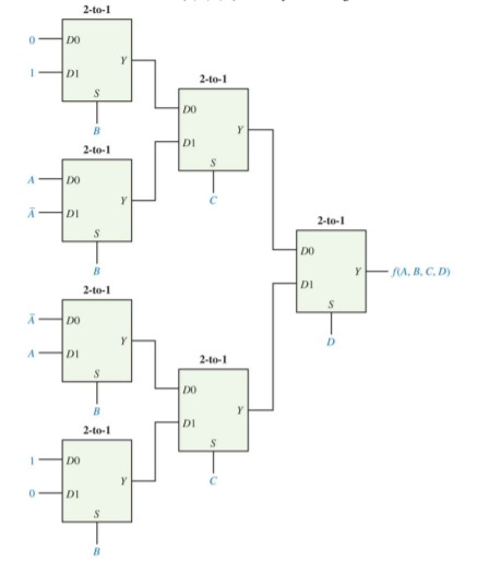 Please provide me fast with a great answer. THANK