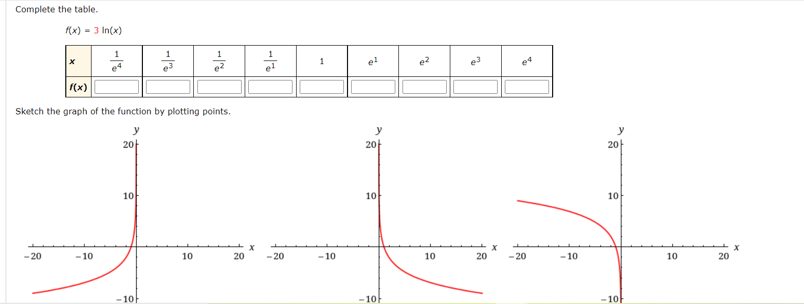 Evaluate the expression. Use a calculator if