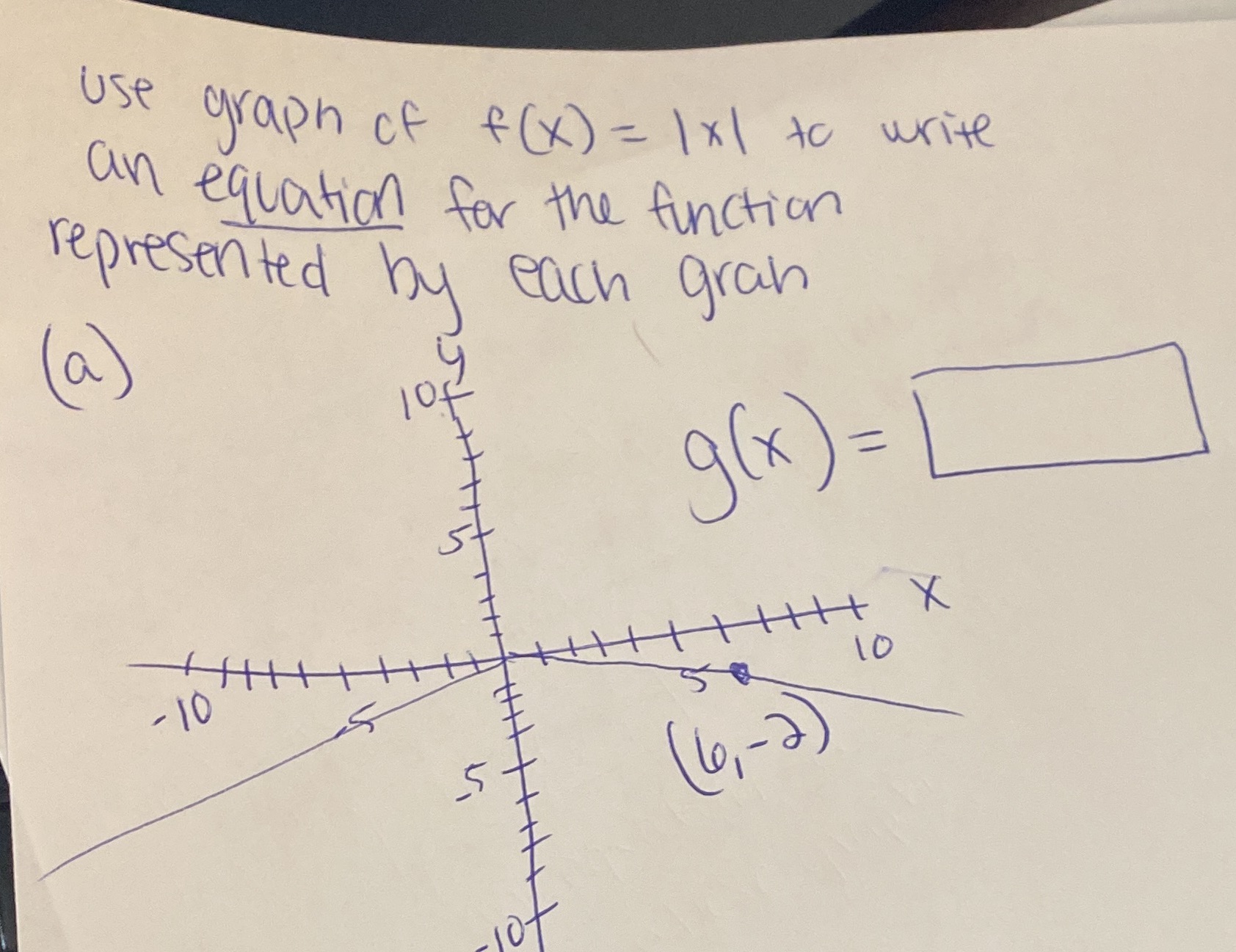 use graph of f ( x ) = 1x/ to write an equation