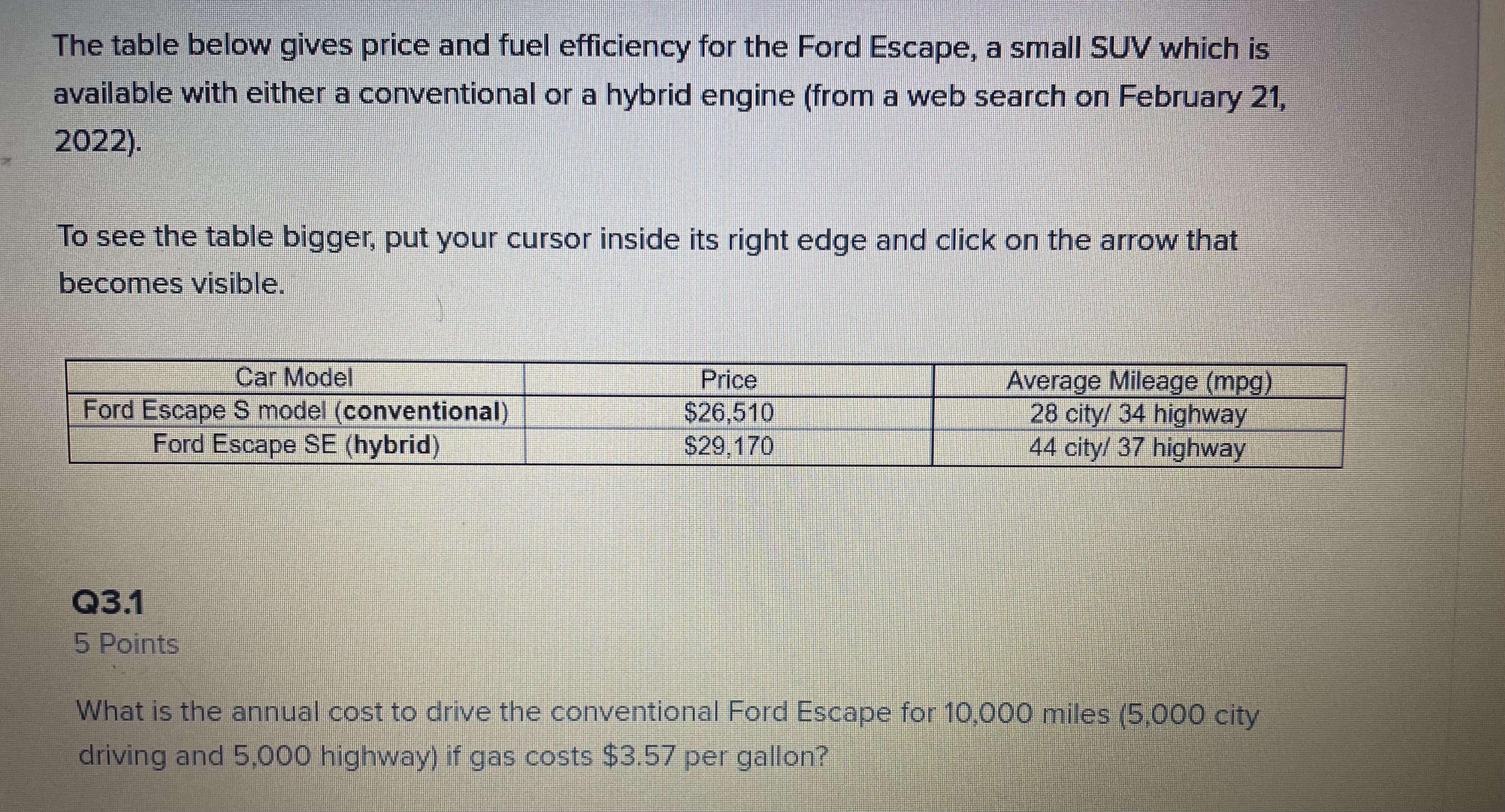 Points What is the annual cost to drive the