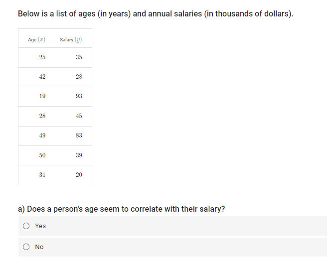 Please help! Below is a list of ages (in years)