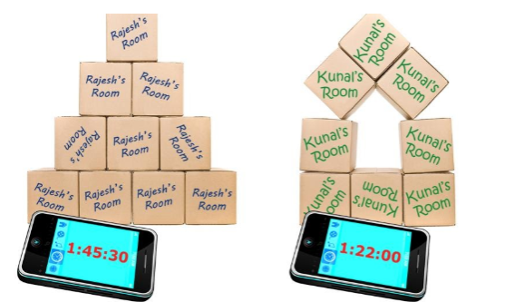 Rajesh's Room Kunal's Room