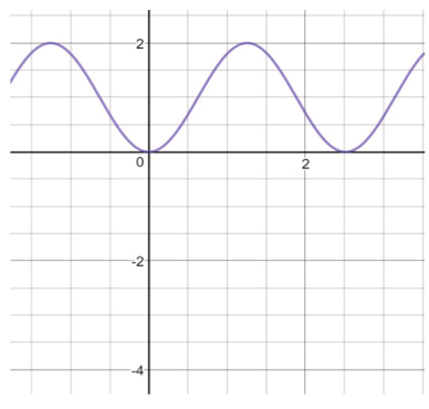 Unit 3 1. Determine the following: a. Given a