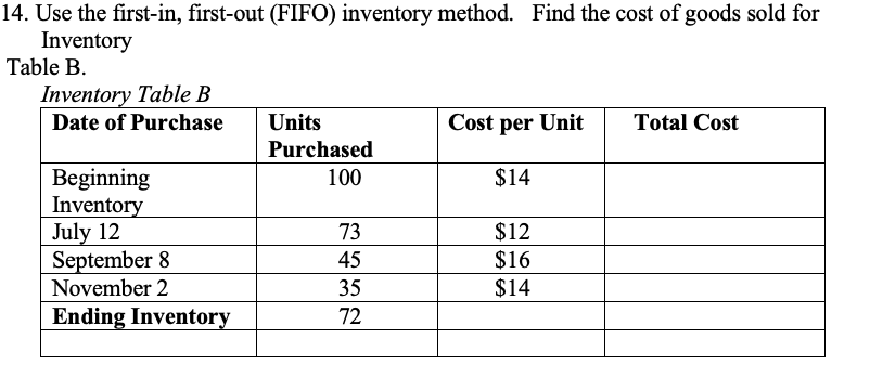 14. Use the first-in, first-out (FIFO) inventory