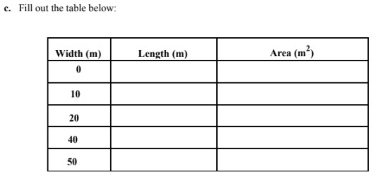 Question 1 (10 marks) It is the summer holidays