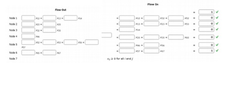 Flow In Flow Out ! ! ! ! ! ! 1 * 2 0 for all /