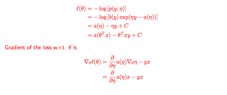 1. Convexity of Generalized Linear Models In this