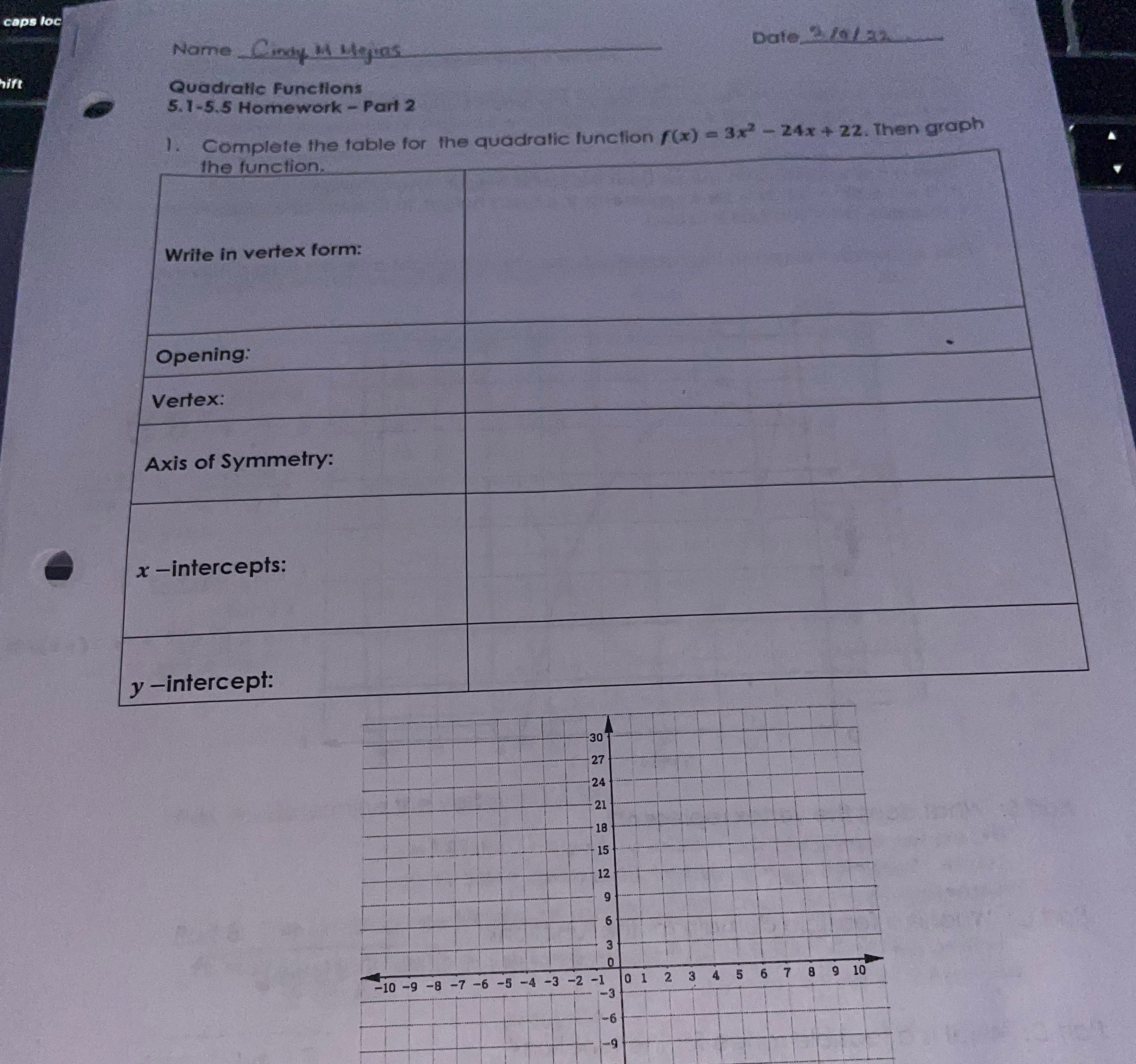 caps loc Nome _Cindy 1 Lapras Date_2 10/32 hift