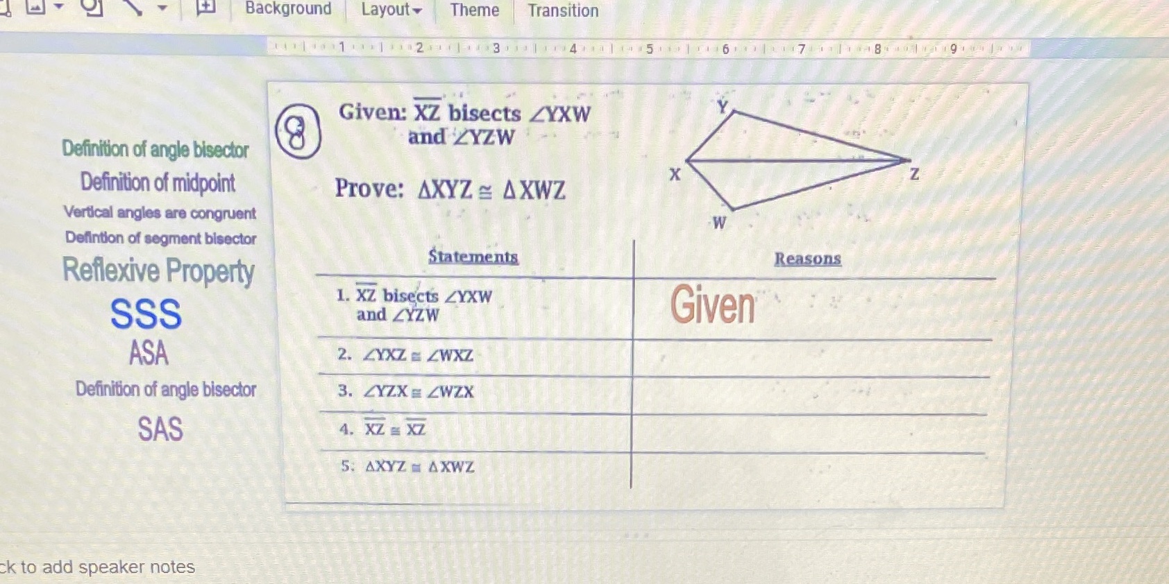 What are the reasons? Background Layout Theme