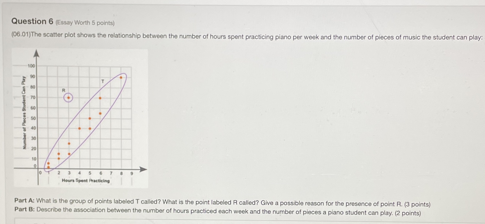 Question 6 (Essay Worth 5 points) (06.01)The