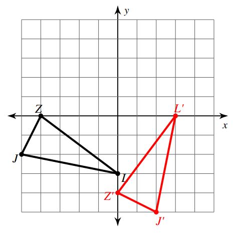 2.Match the diagram with its transformation.