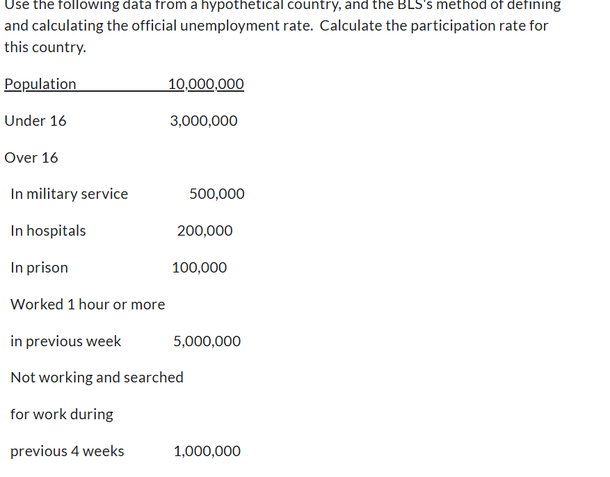 Use the following data from a hypothetical