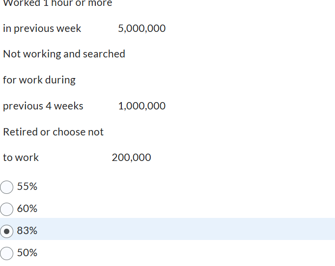 Use the following data from a hypothetical