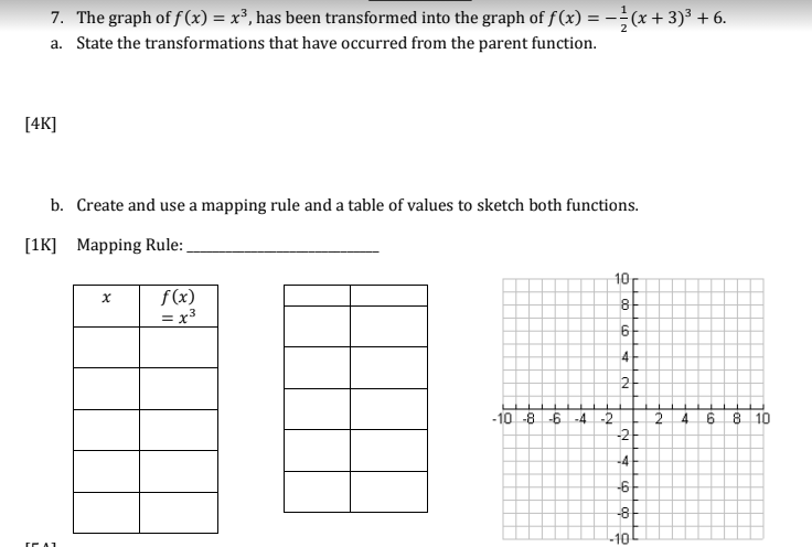 7. The graph of f(x) = x3, has been transformed