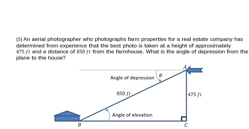 {5) An aerial photographer who photographs farm