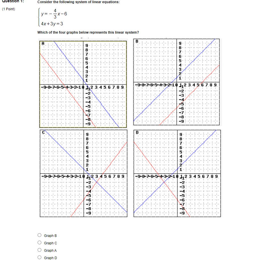 Consider the following system of linear