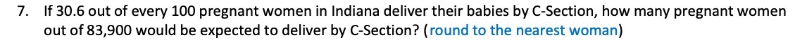 7. If 30.6 out of every 100 pregnant women in