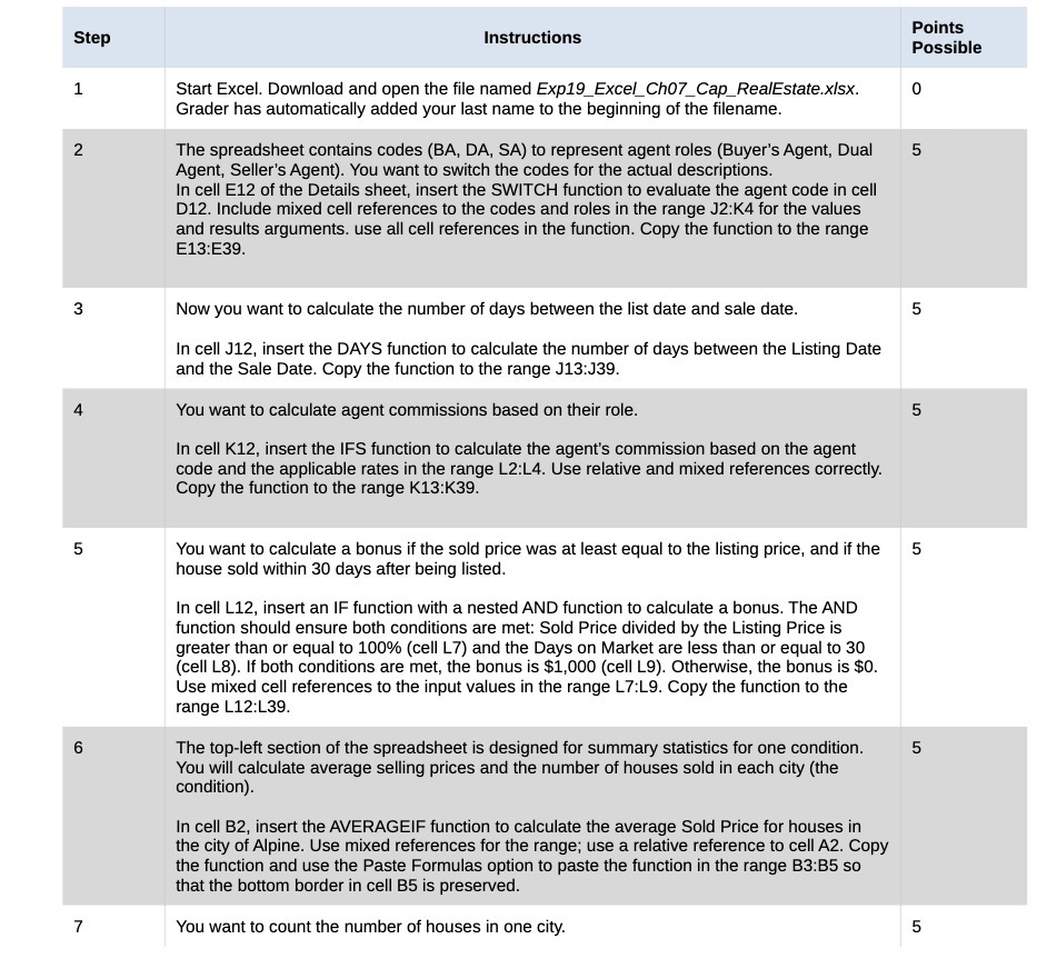 Points Step Instructions Possible 1 Start Excel.