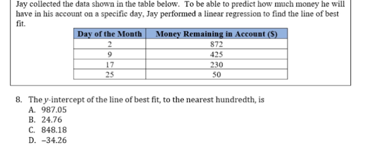 Jay collected the data shown in the table below.
