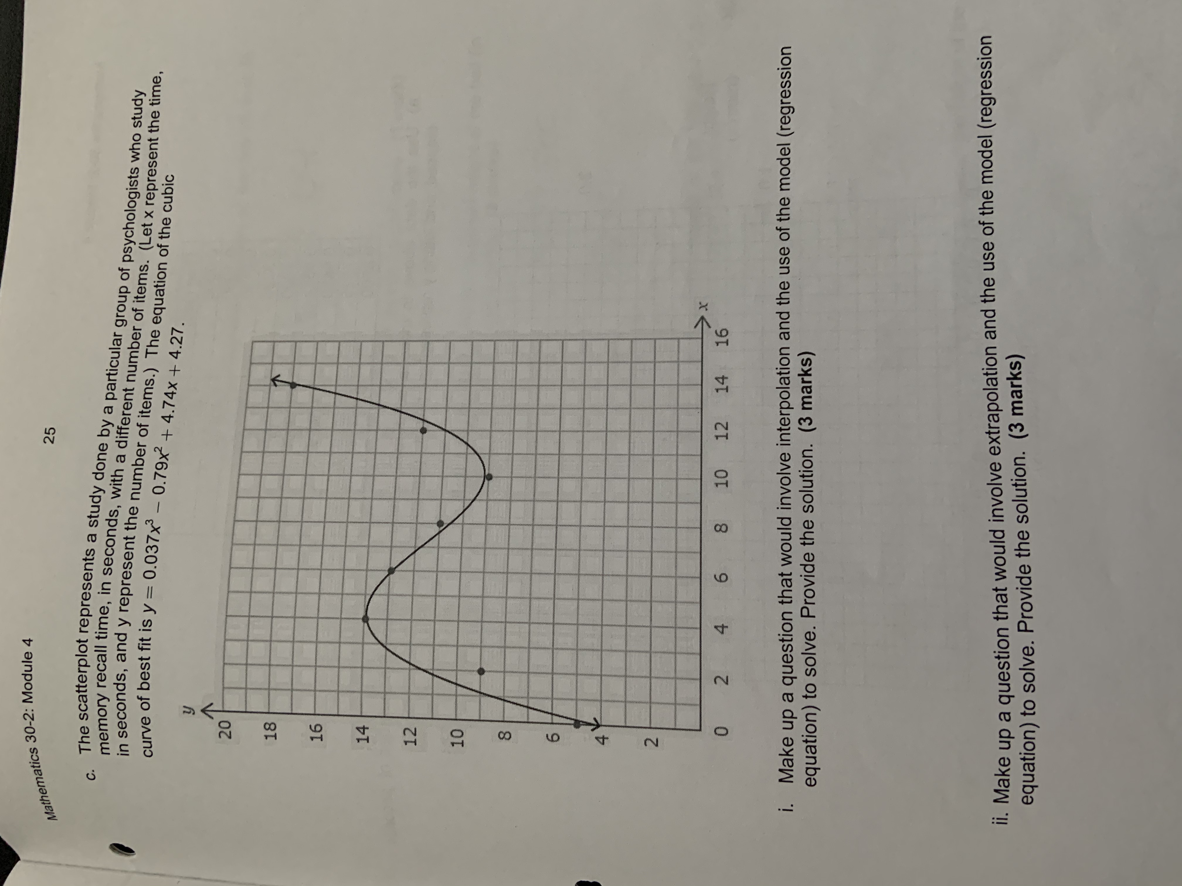 Mathematics 30-2: Module 4 25 c. The scatterplot