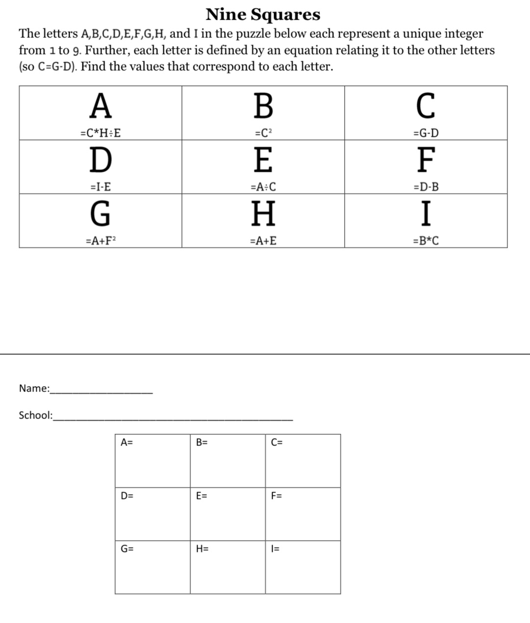 Nine Squares The letters A,B,C,D,E,F,G,H, and I