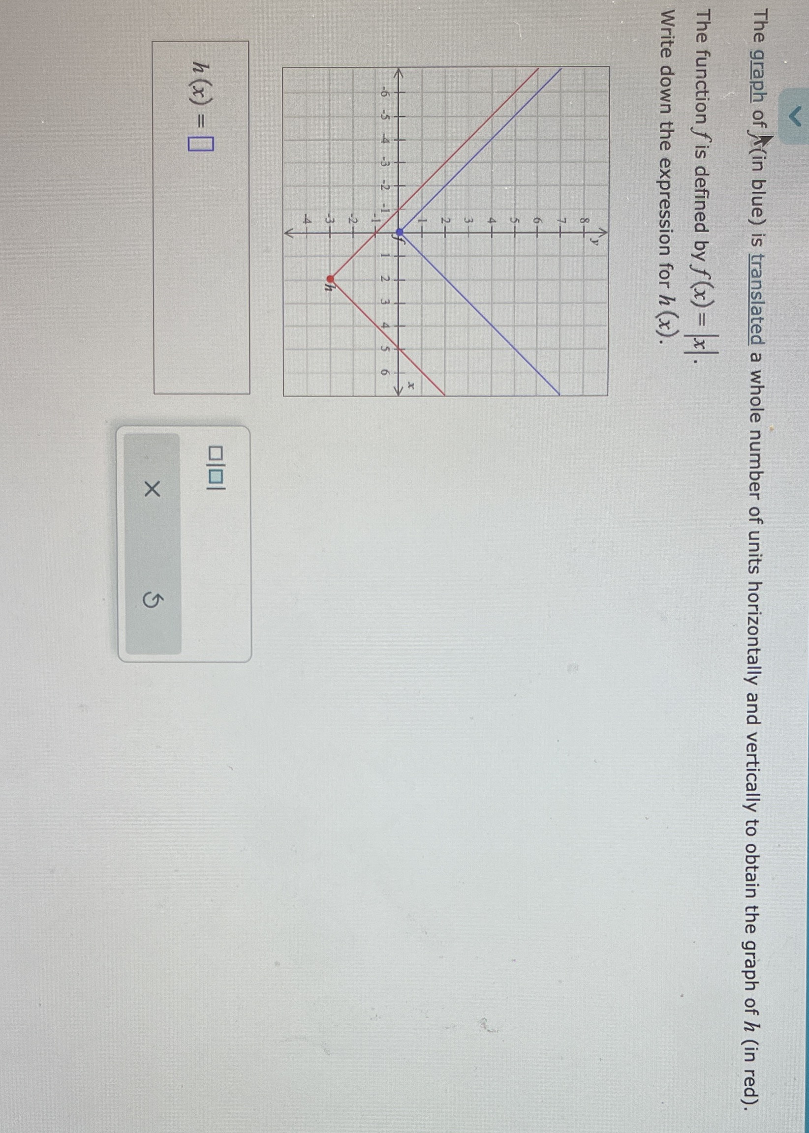The graph of (in blue) is translated a whole
