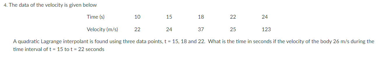 4. The data of the velocity is given below Time