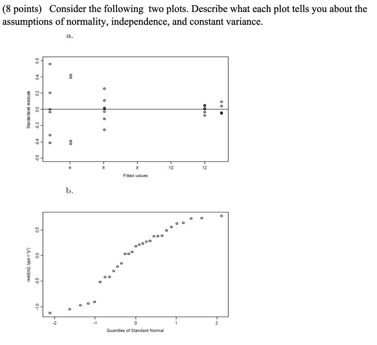 1. What are multilevel models and why should we