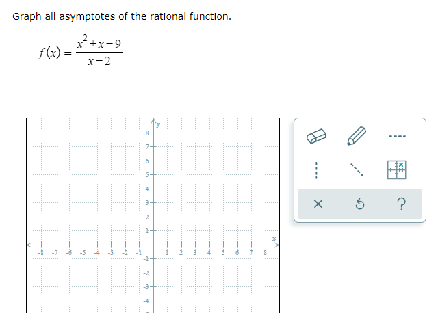 question 17 \f\f\f2 Find the xintercept(s) and