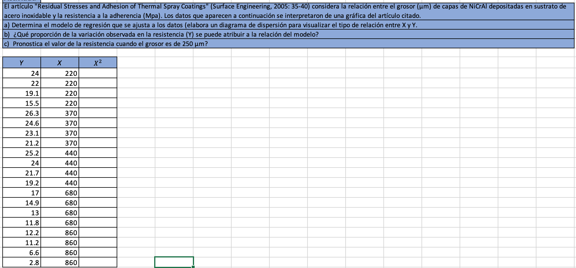 Realice lo siguiente La energa elctrica consumida